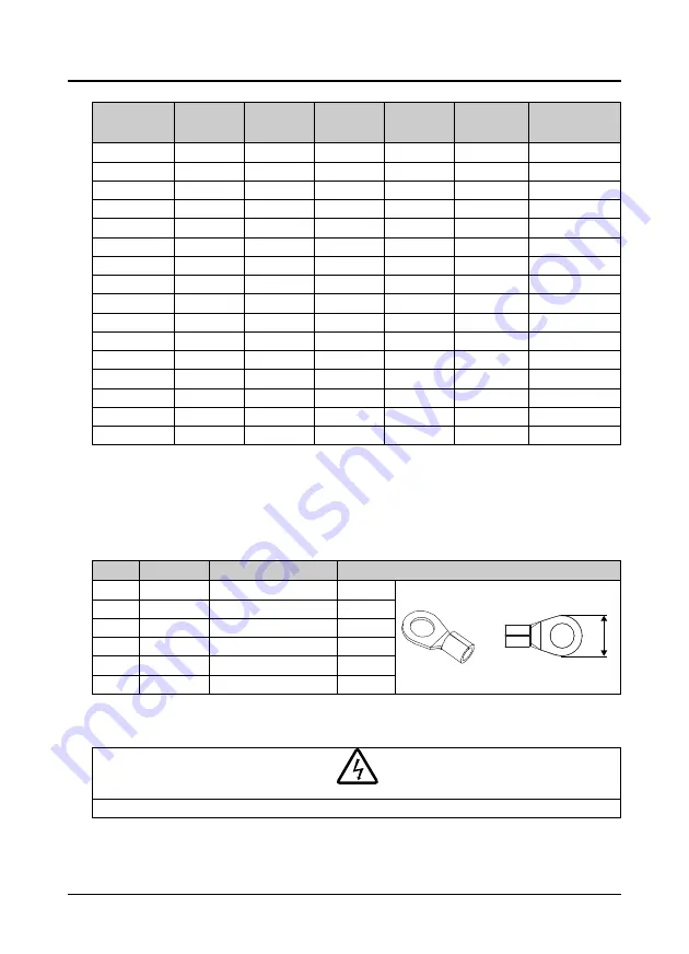 hpmont HD31 Series User Manual Download Page 25