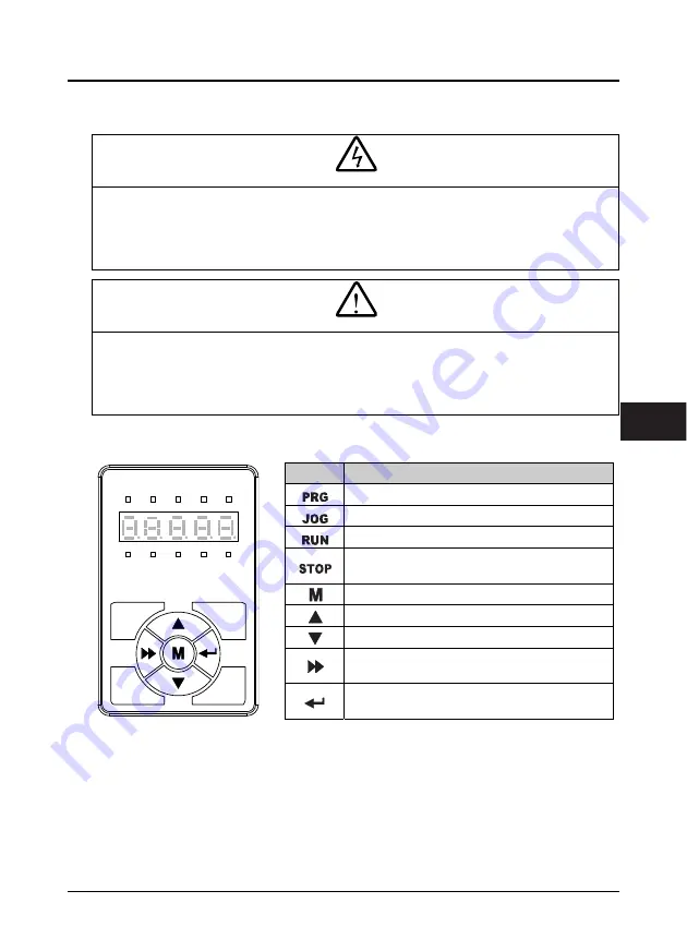 hpmont HD31 Series User Manual Download Page 32