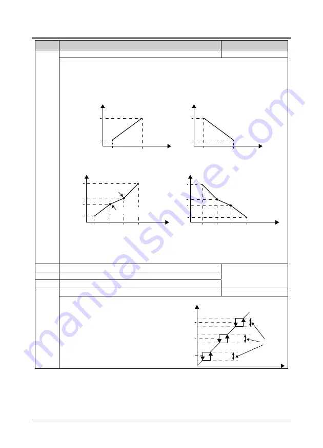 hpmont HD31 Series User Manual Download Page 43