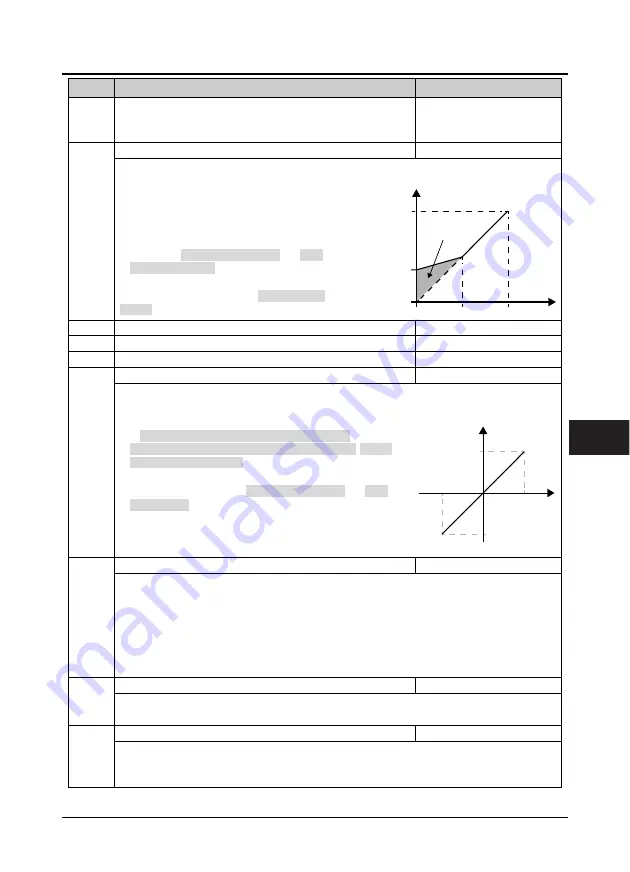 hpmont HD31 Series User Manual Download Page 46