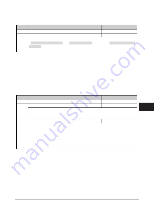 hpmont HD31 Series User Manual Download Page 58