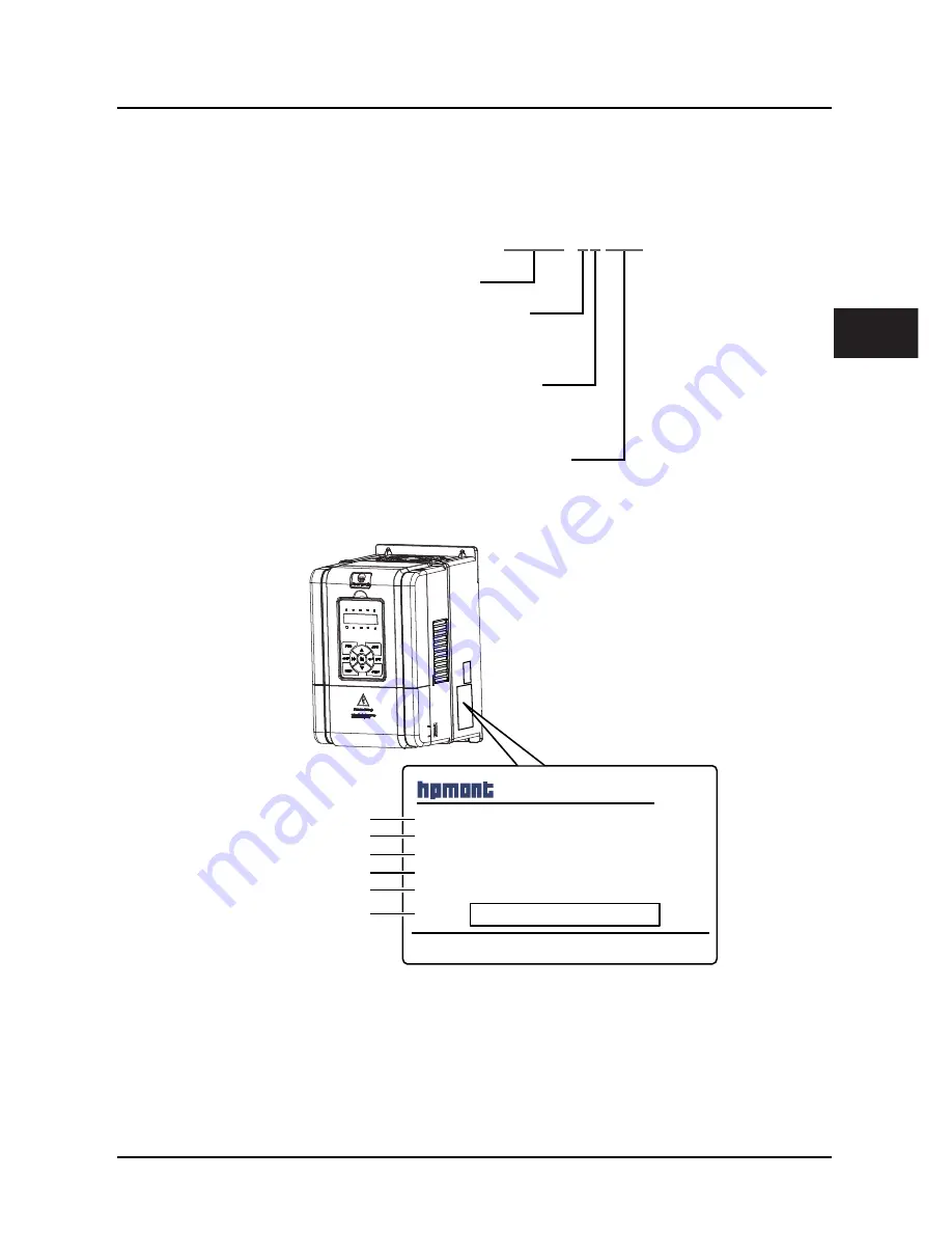 hpmont HD3L Series Скачать руководство пользователя страница 16