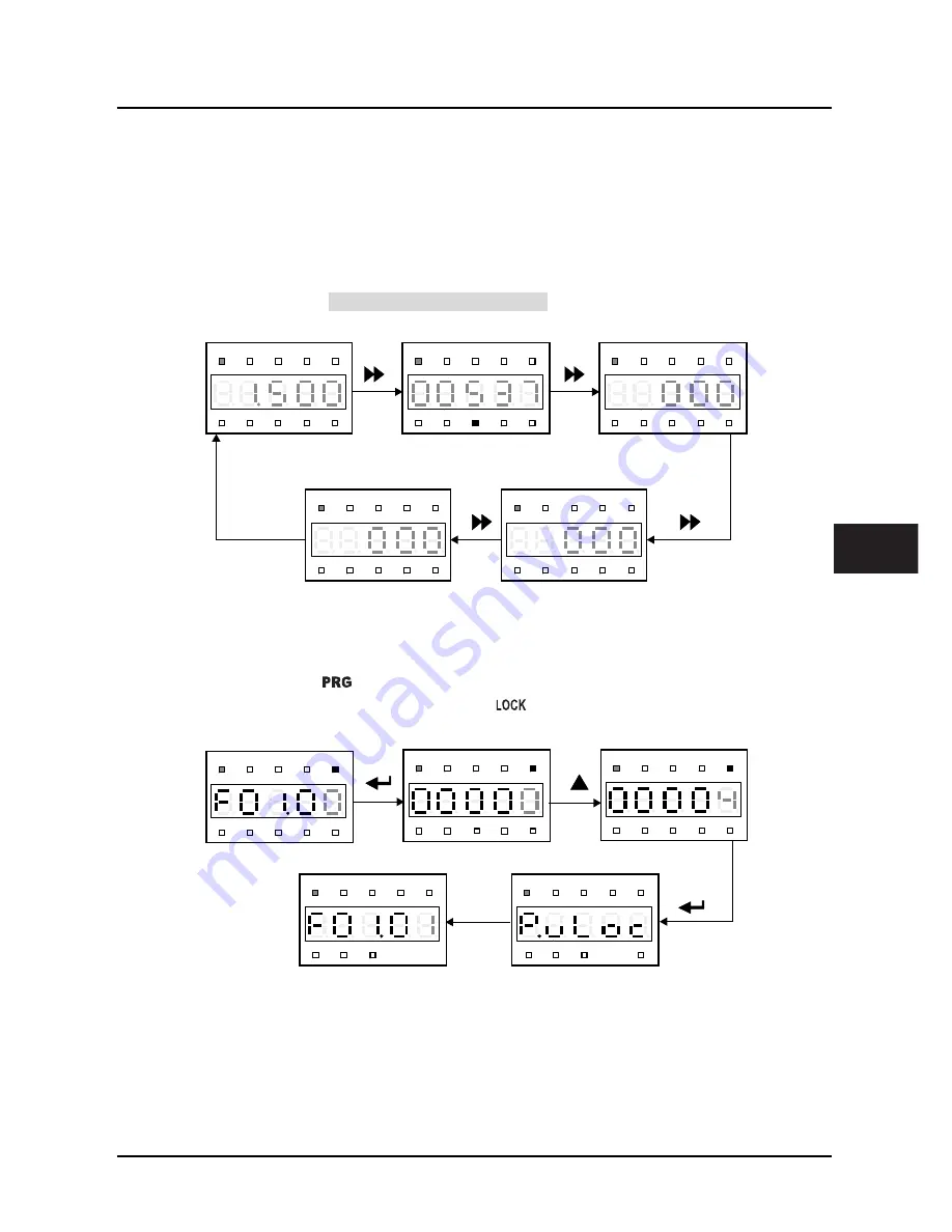 hpmont HD3L Series User Manual Download Page 48