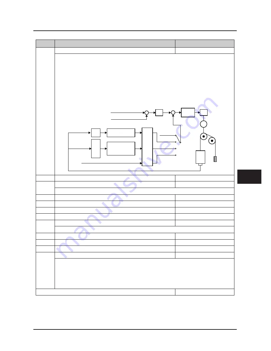 hpmont HD3L Series Скачать руководство пользователя страница 64