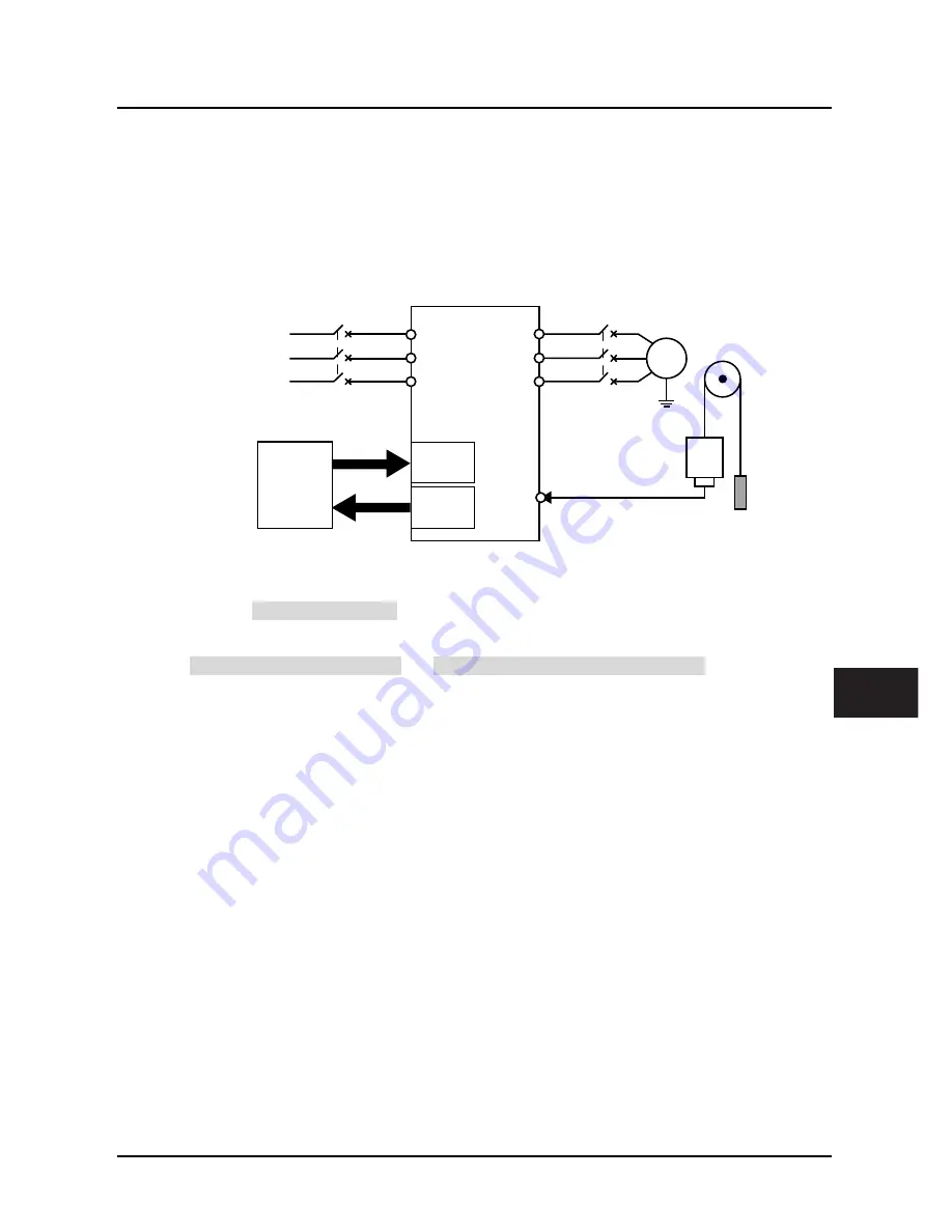 hpmont HD3L Series User Manual Download Page 80