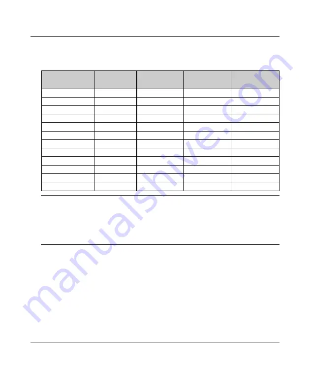 hpmont HD3N-2D0P7G-TC User Manual Download Page 26