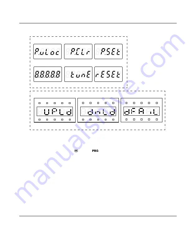 hpmont HD3N-2D0P7G-TC User Manual Download Page 31