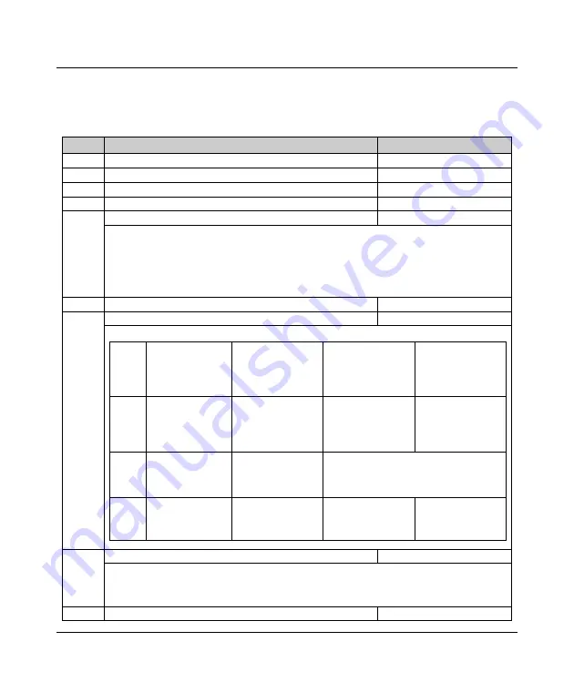 hpmont HD3N-2D0P7G-TC User Manual Download Page 35