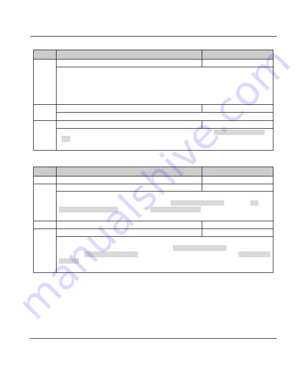 hpmont HD3N-2D0P7G-TC User Manual Download Page 65