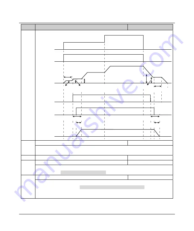 hpmont HD3N-2D0P7G-TC User Manual Download Page 69