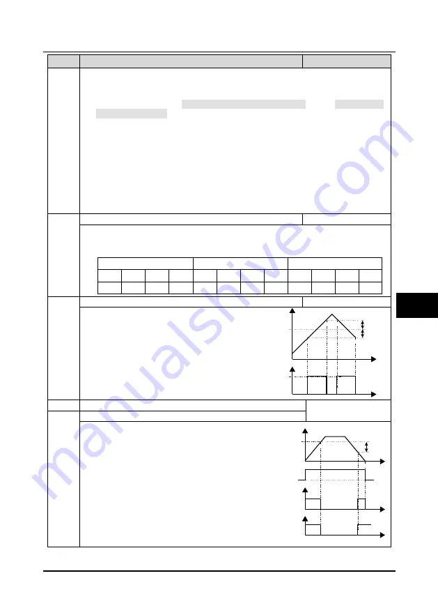 hpmont HD3Z Series User Manual Download Page 64