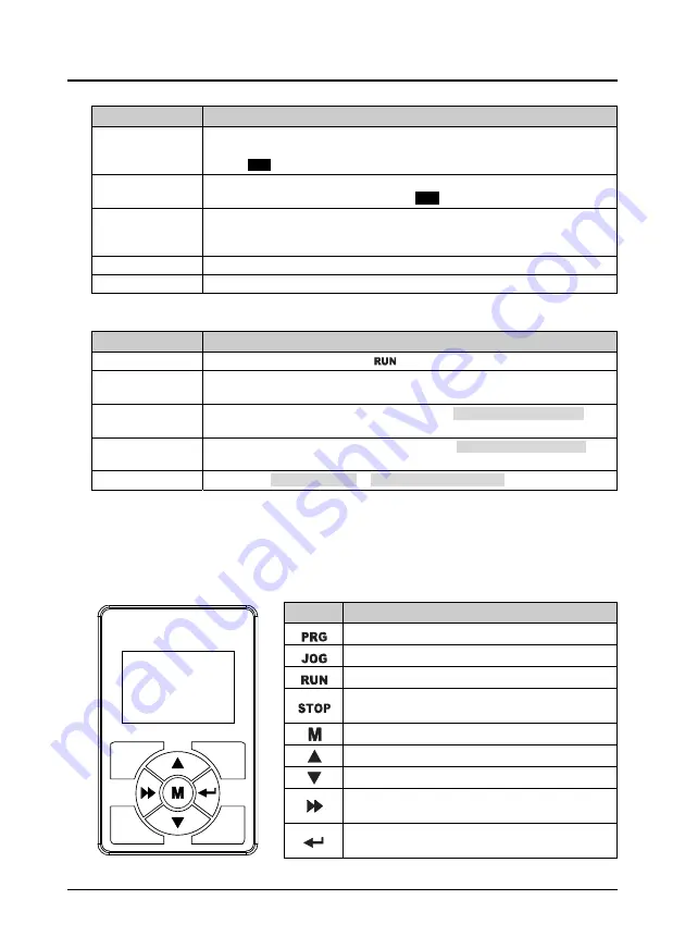 hpmont : HD5L-4T5P5 User Manual Download Page 49