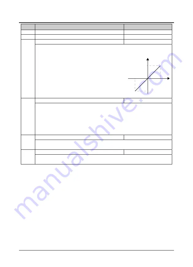 hpmont : HD5L-4T5P5 User Manual Download Page 73