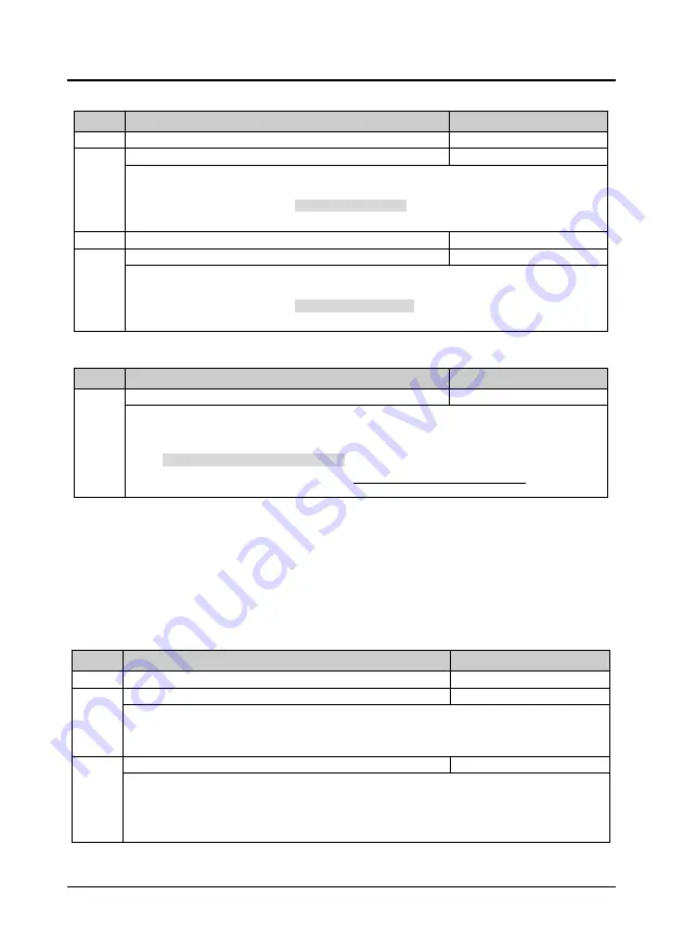 hpmont : HD5L-4T5P5 User Manual Download Page 87