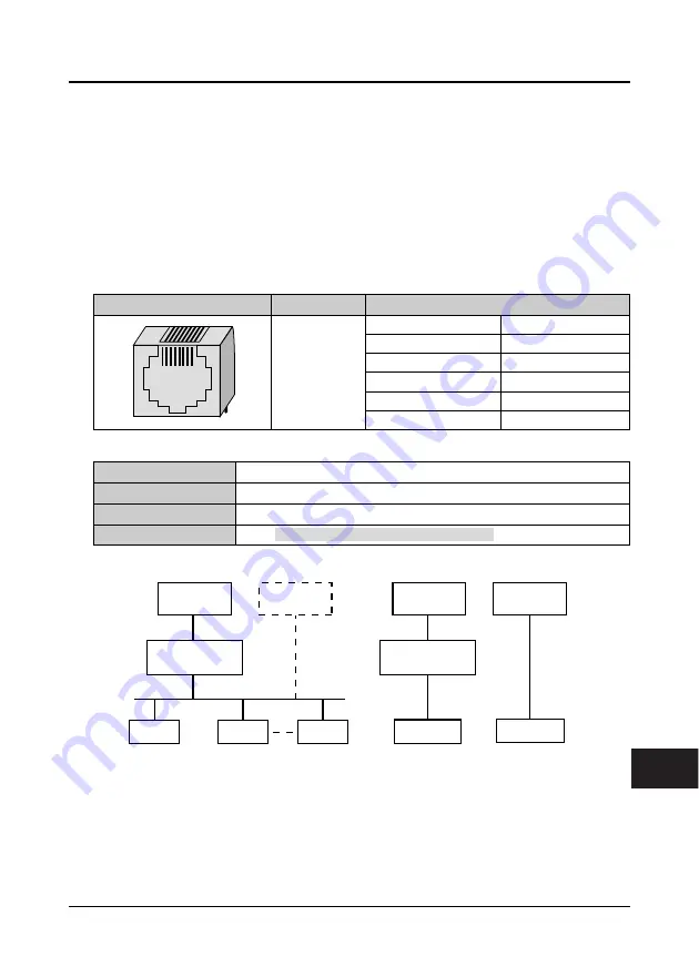 hpmont : HD5L-4T5P5 User Manual Download Page 128