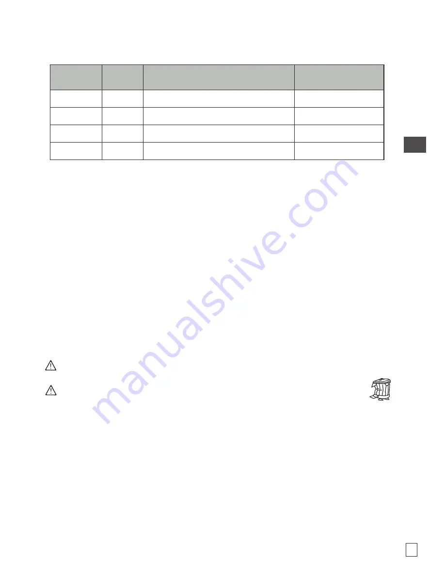 HPP GL 109/290 Assembly And Special Maintenance Instructions Download Page 21