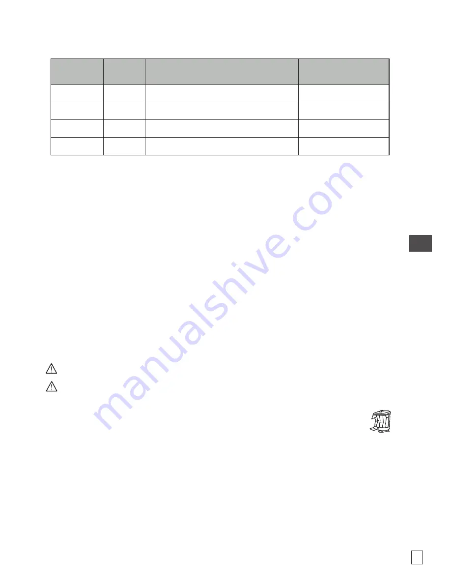 HPP GL 109/290 Assembly And Special Maintenance Instructions Download Page 65