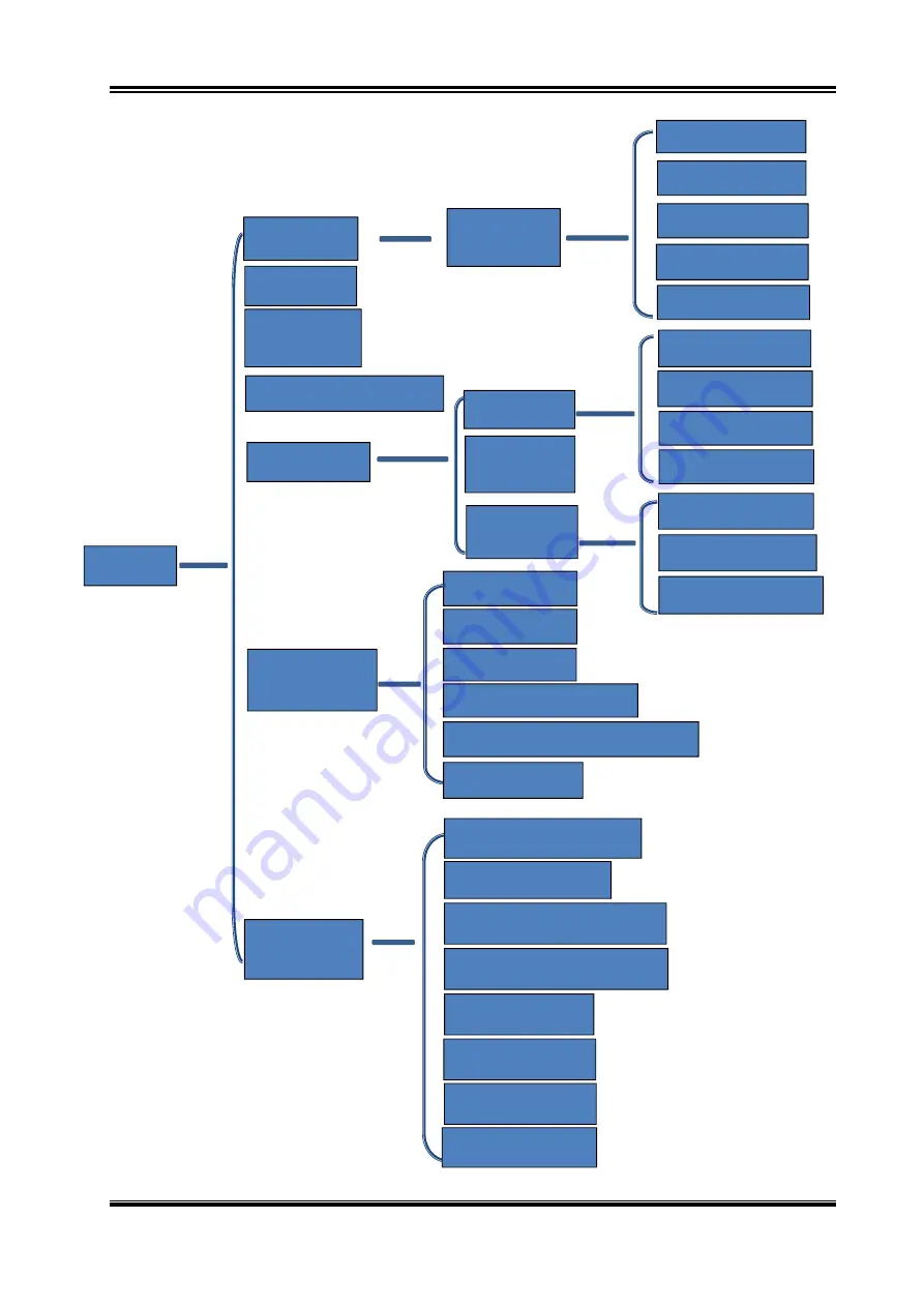 HPRT FC53-Lc User Manual Download Page 37