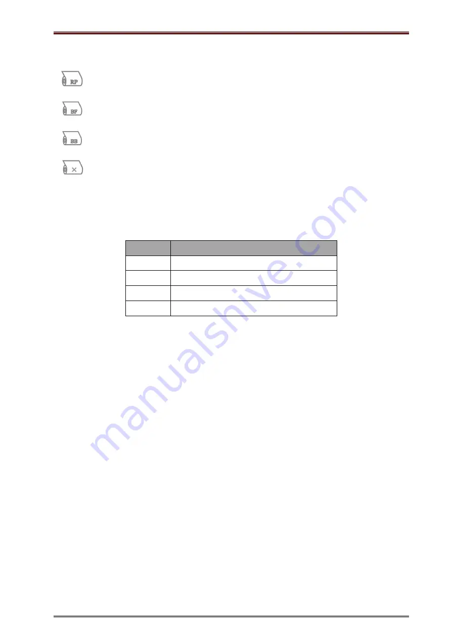 HPRT HM-E200 User Manual Download Page 26