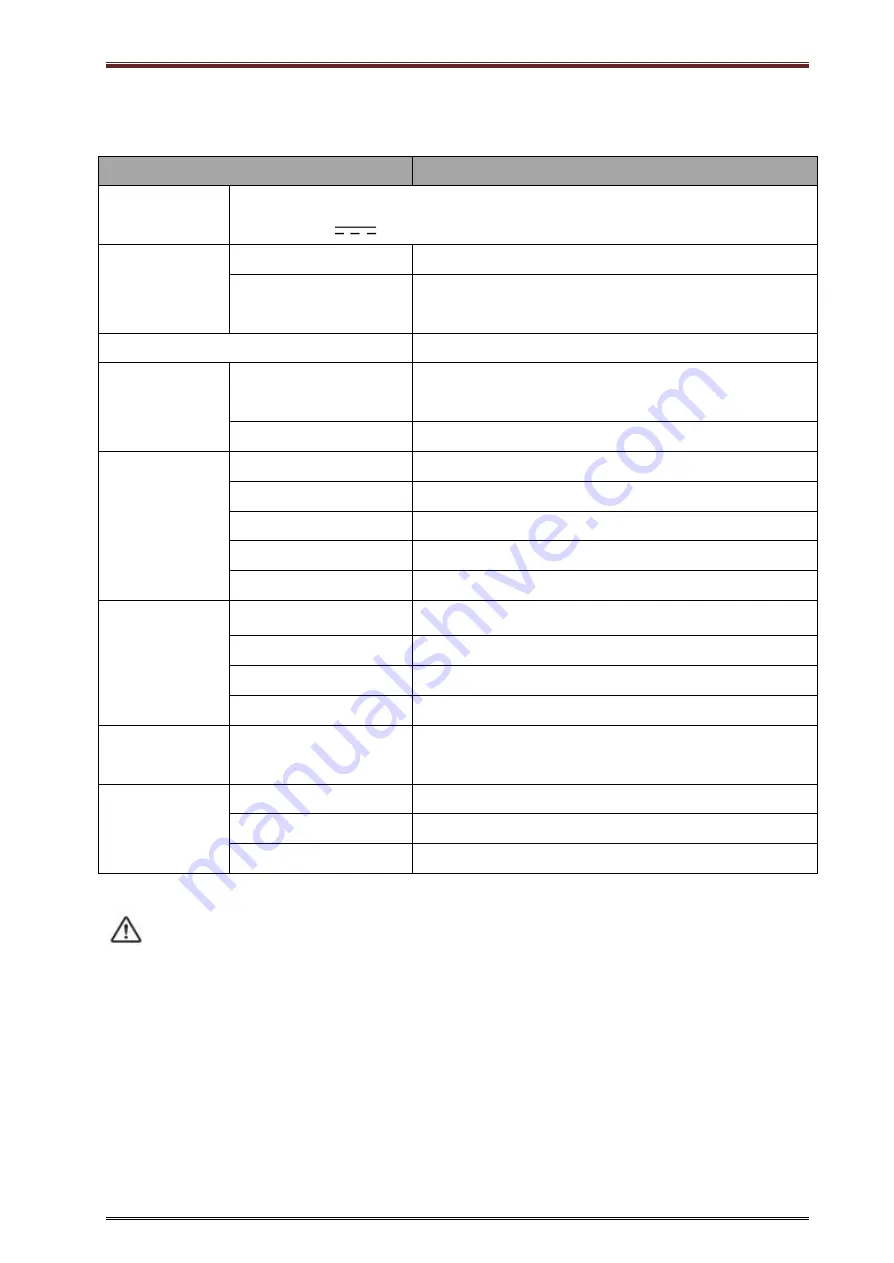 HPRT HM-E200 User Manual Download Page 34