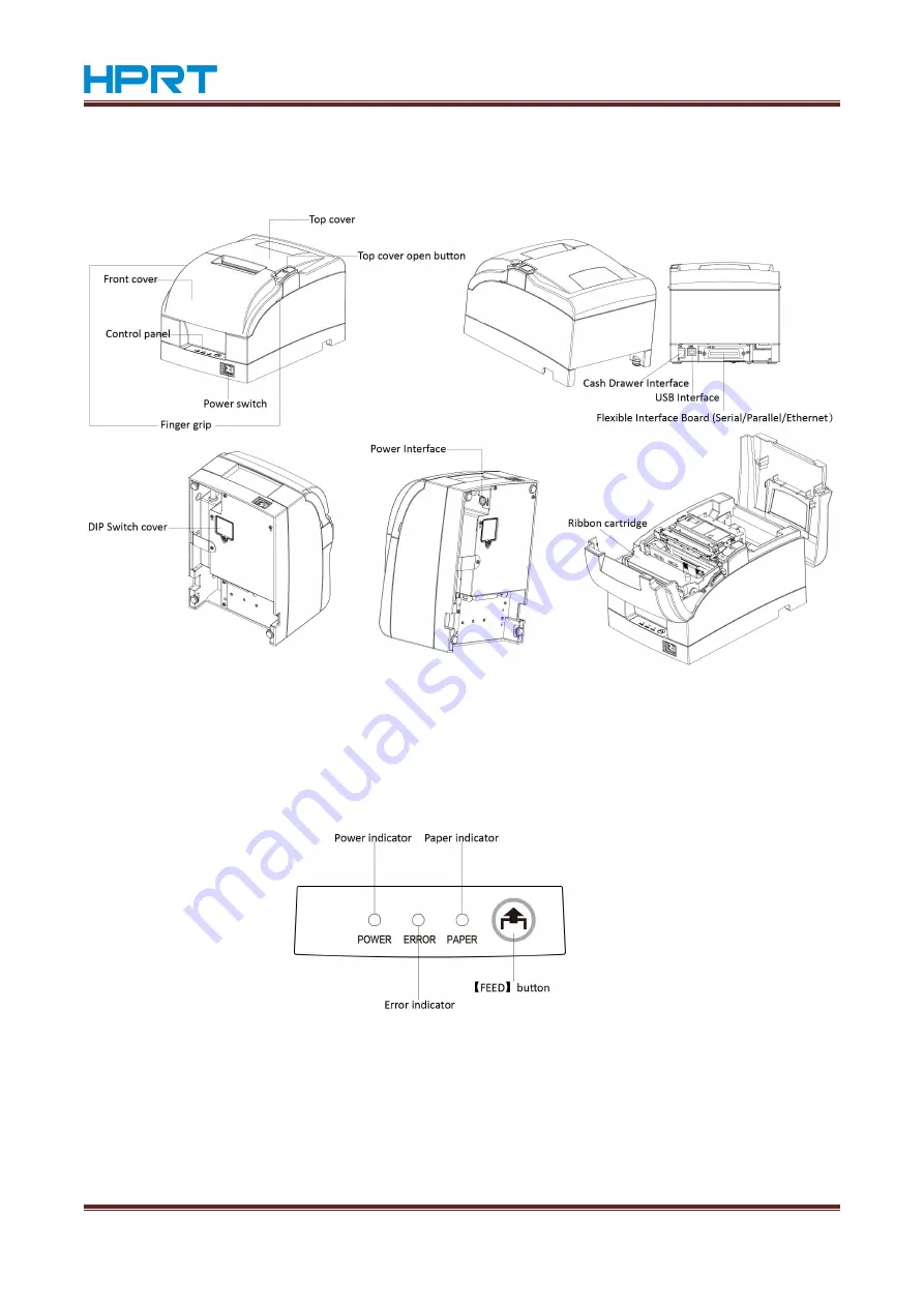 HPRT PPD3 User Manual Download Page 8