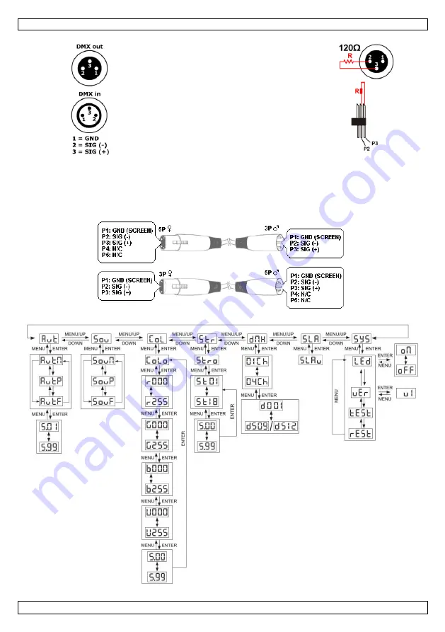 HQ Power ASTAR III TRIPLE DERBY VDPL403DD User Manual Download Page 3