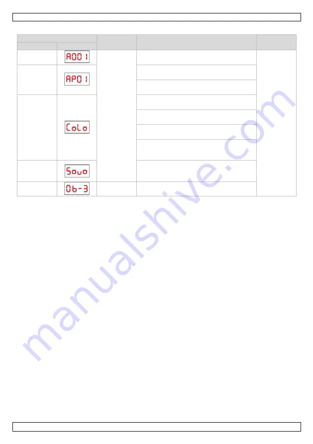 HQ Power BUNDLEBAR VDPLDJBAR8 User Manual Download Page 39