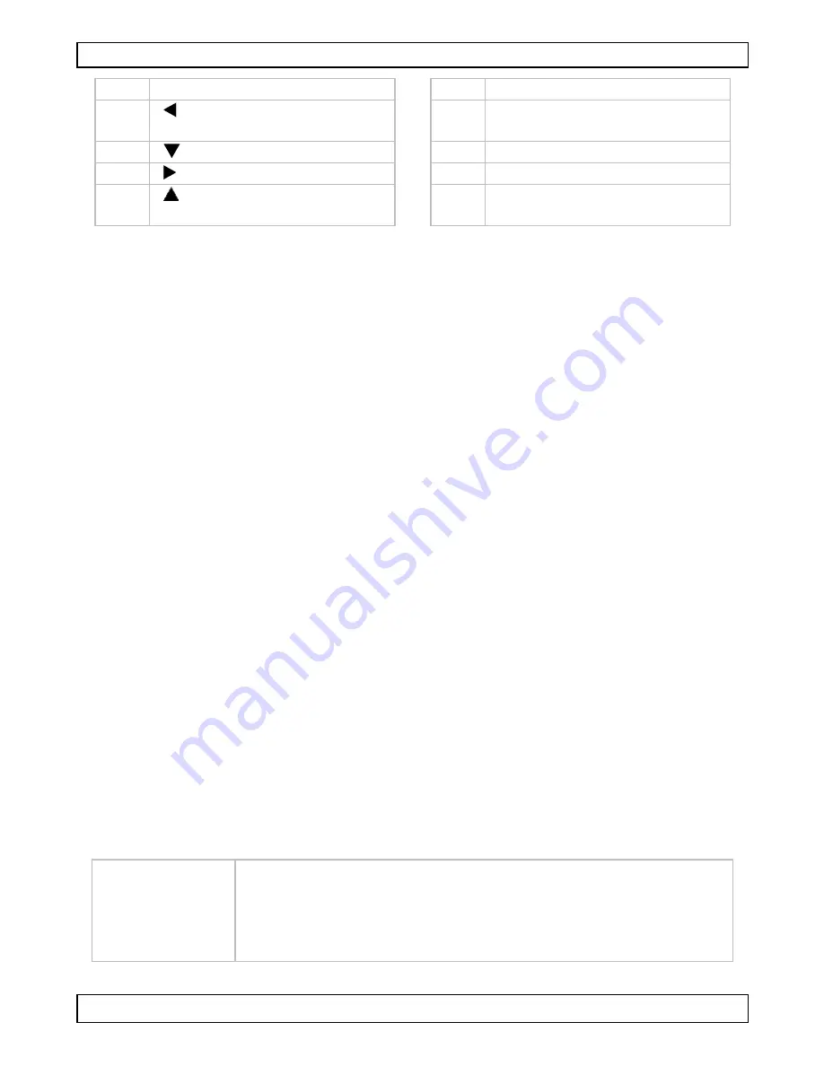 HQ Power CAMCOLVC26 User Manual Download Page 49