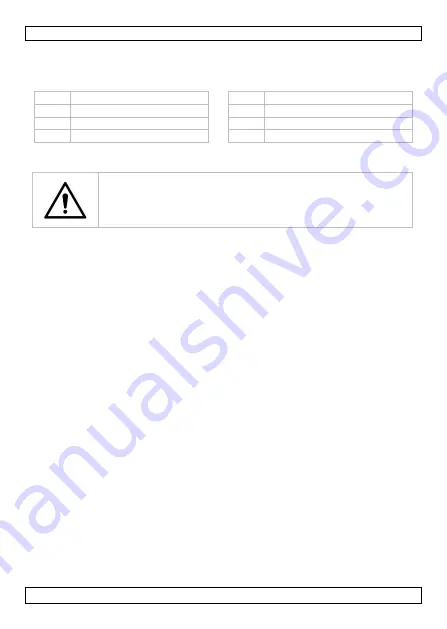 HQ Power HPD30 User Manual Download Page 22