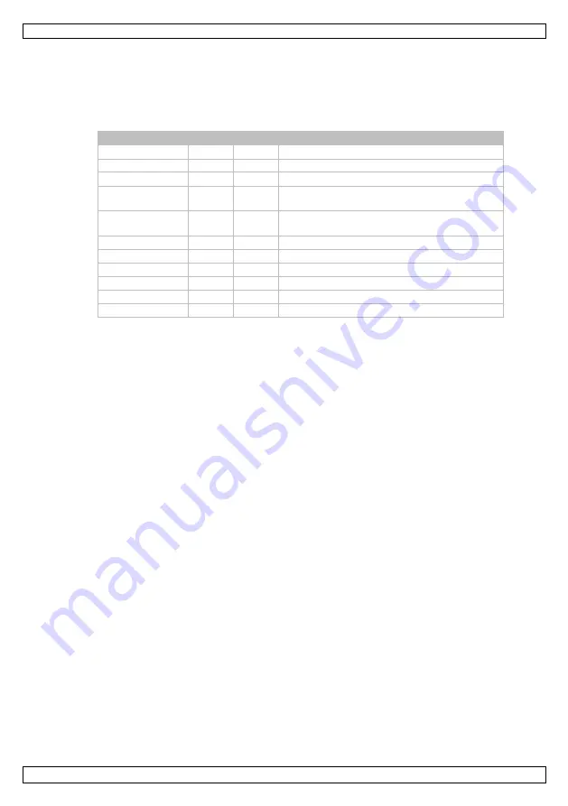 HQ Power HQLE10044 User Manual Download Page 31