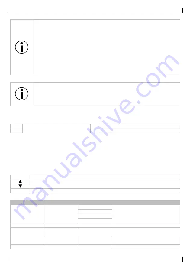 HQ Power HQLP10004 User Manual Download Page 32