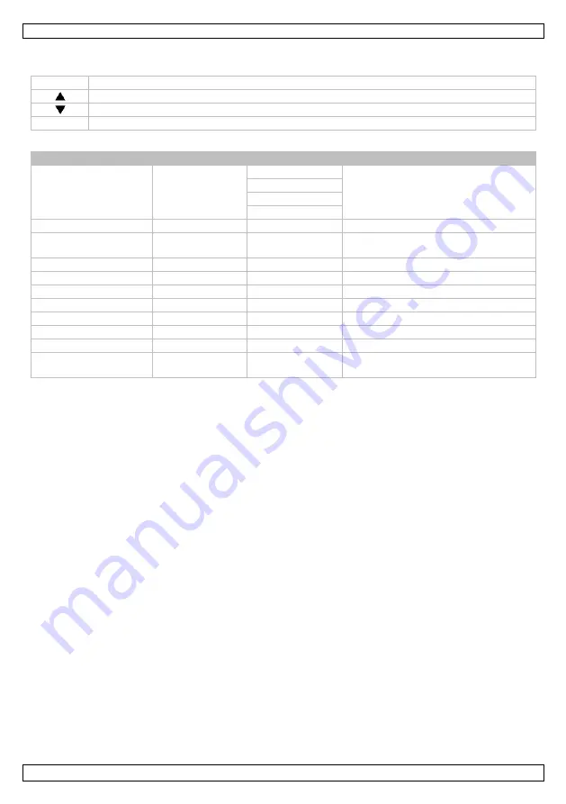 HQ Power HQLP10011 User Manual Download Page 13