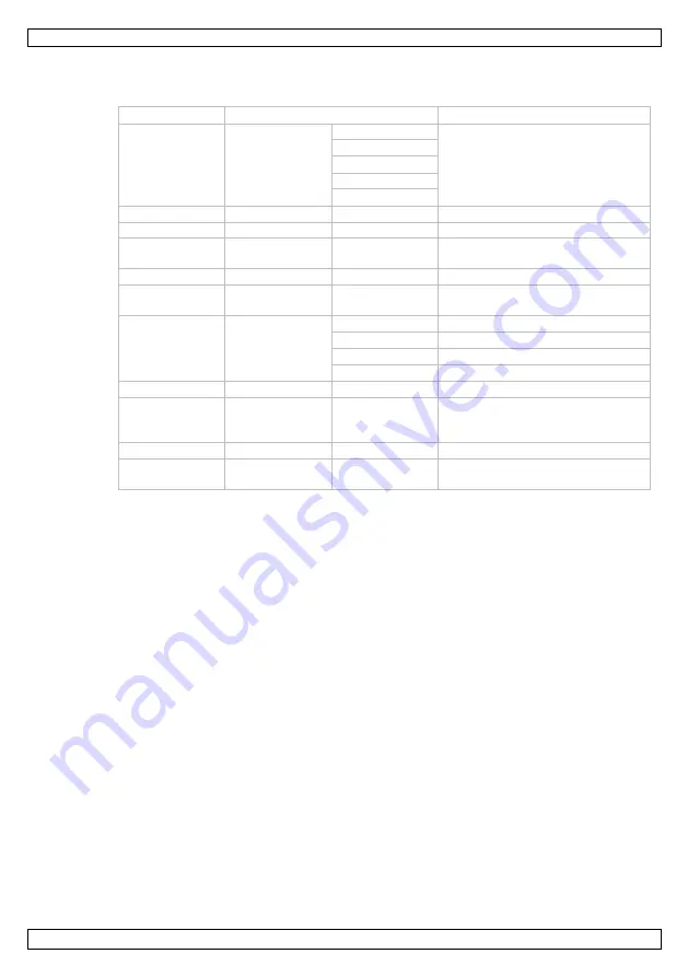 HQ Power HQLP10021 User Manual Download Page 24