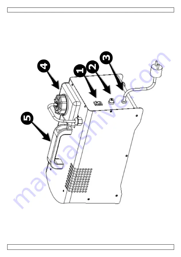 HQ Power HQPE10003 User Manual Download Page 2