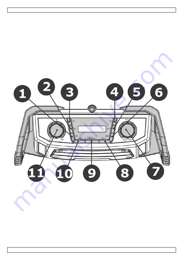 HQ Power HQWS10001 User Manual Download Page 2