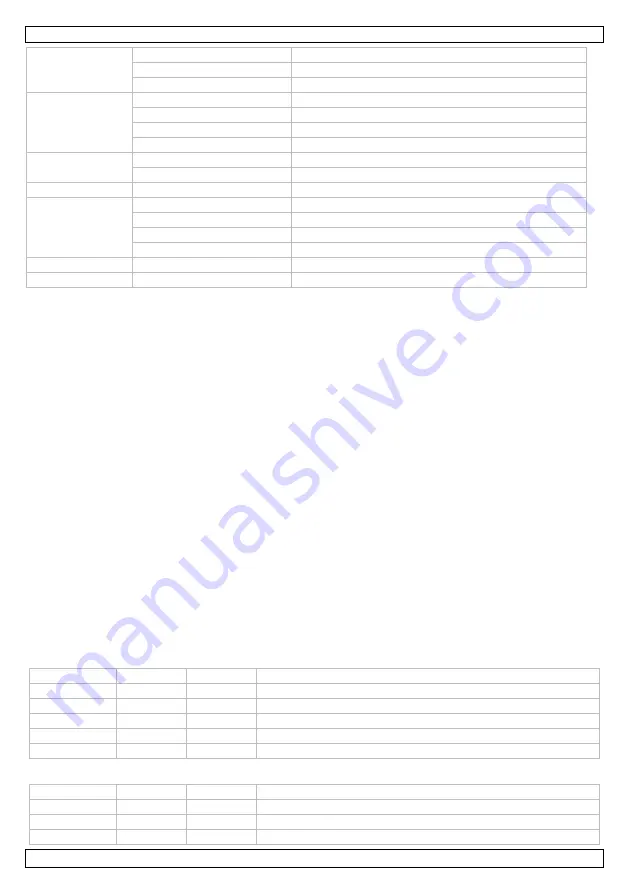 HQ Power MINIPAR 30 User Manual Download Page 16