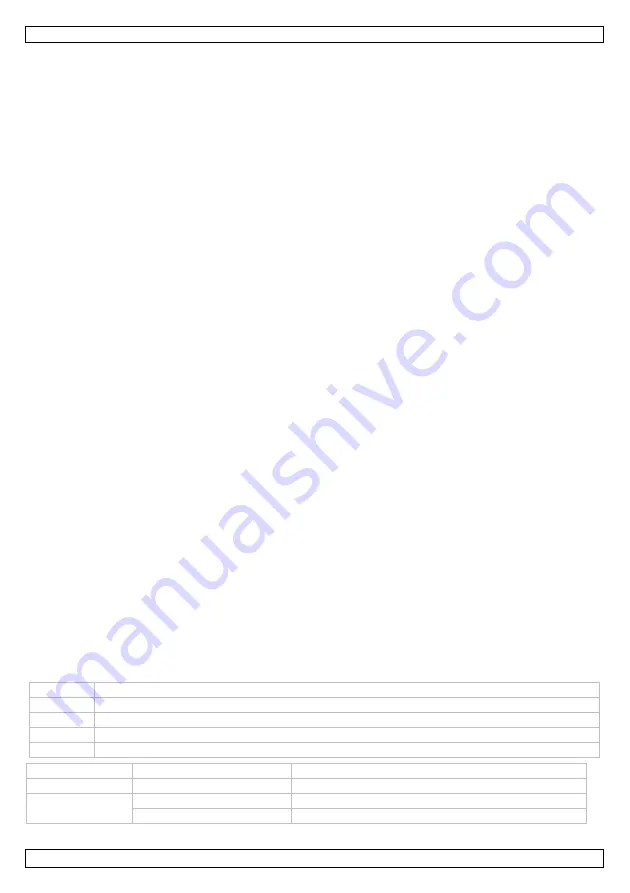 HQ Power MINIPAR 30 User Manual Download Page 20