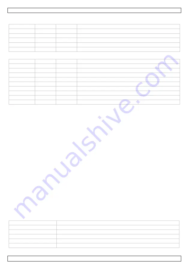 HQ Power MINIPAR 30 User Manual Download Page 32