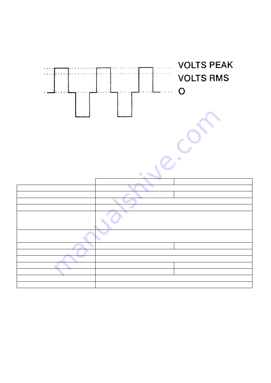 HQ Power PSI1000 User Manual Download Page 14