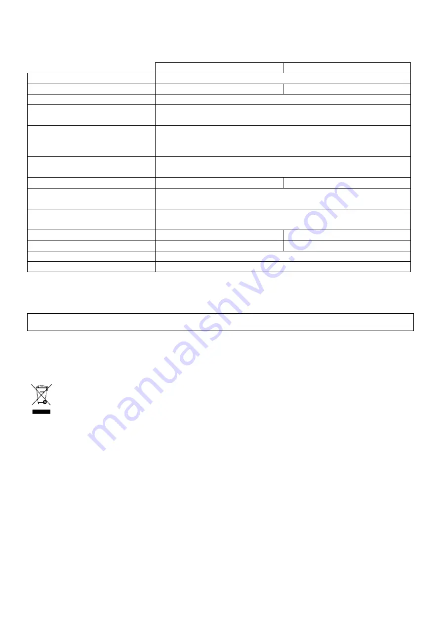 HQ Power PSI1000 User Manual Download Page 19