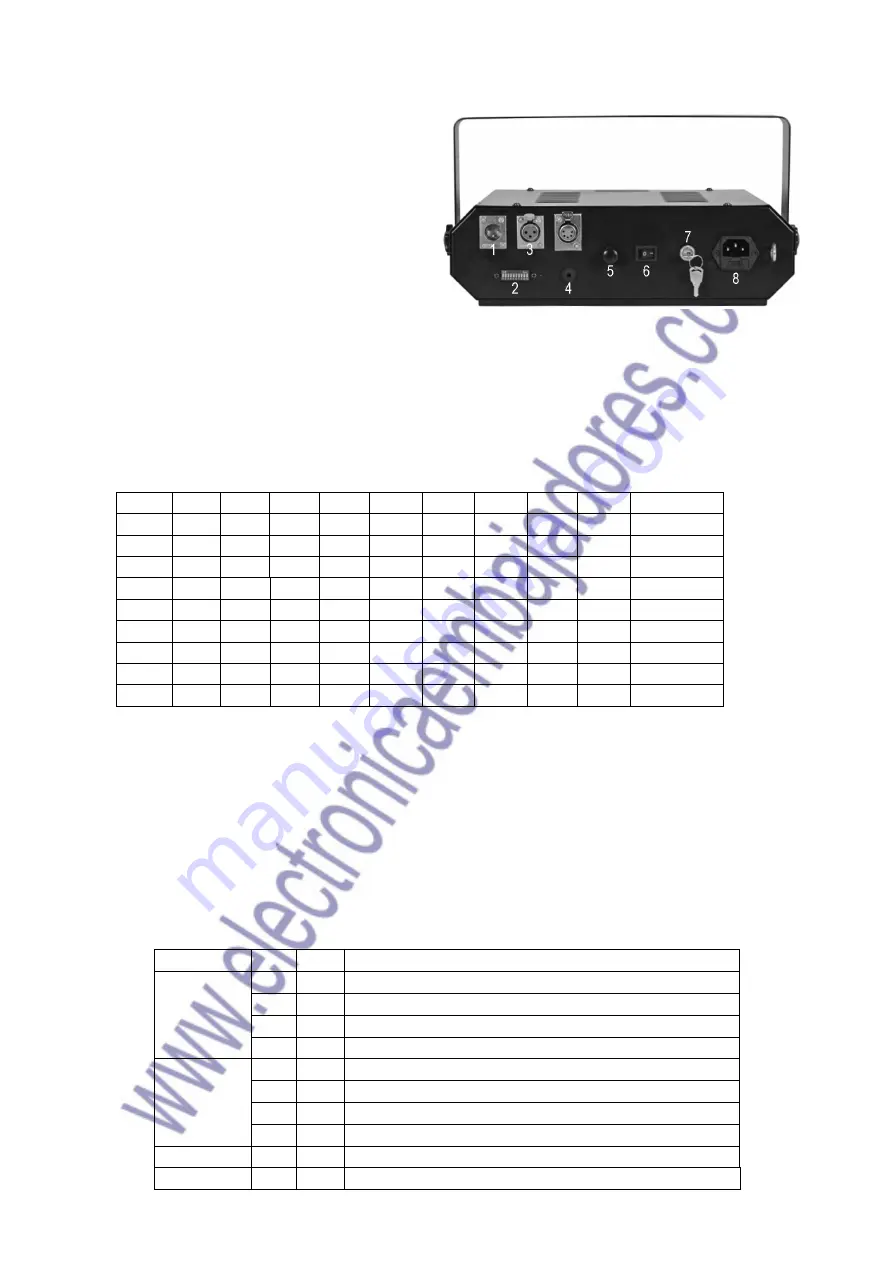 HQ Power VDP1601RGLD10 Скачать руководство пользователя страница 27