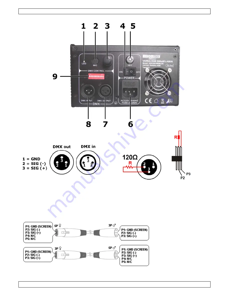 HQ Power VDP5001RGBLD5 User Manual Download Page 2