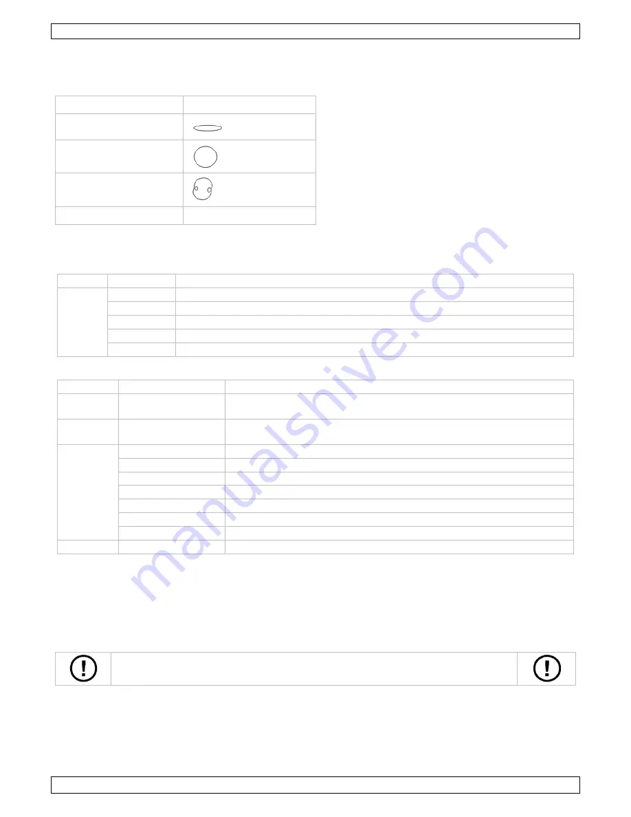 HQ Power VDP5001RGBLD5 User Manual Download Page 22