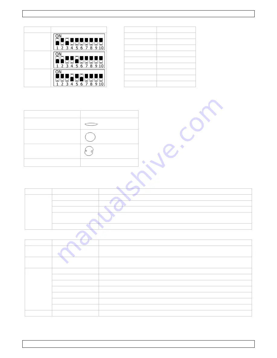 HQ Power VDP5001RGBLD5 User Manual Download Page 27