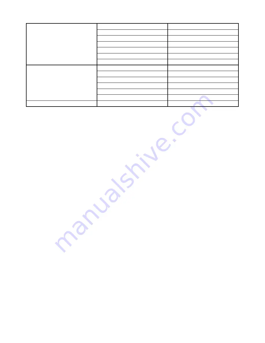 HQ Power VDPDMXC145 User Manual Download Page 41