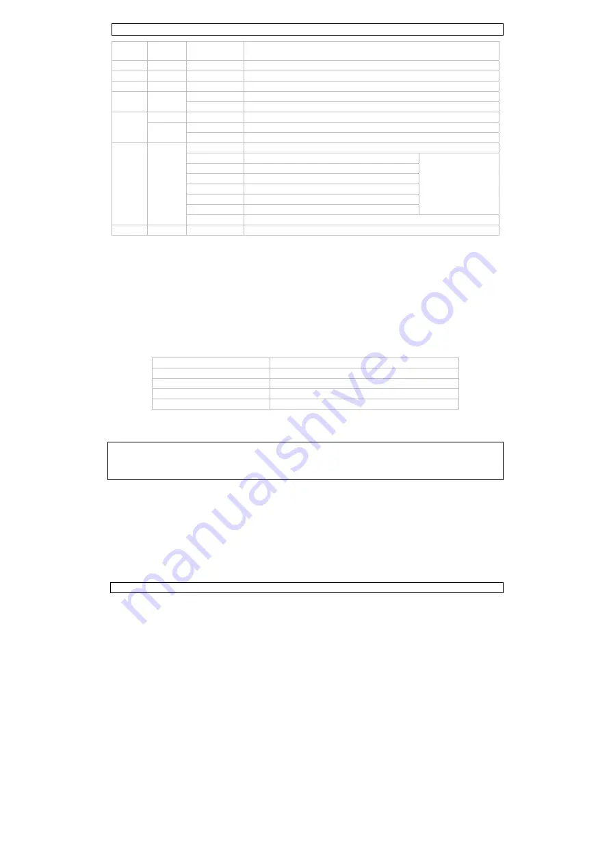 HQ Power VDPL110CC User Manual Download Page 6