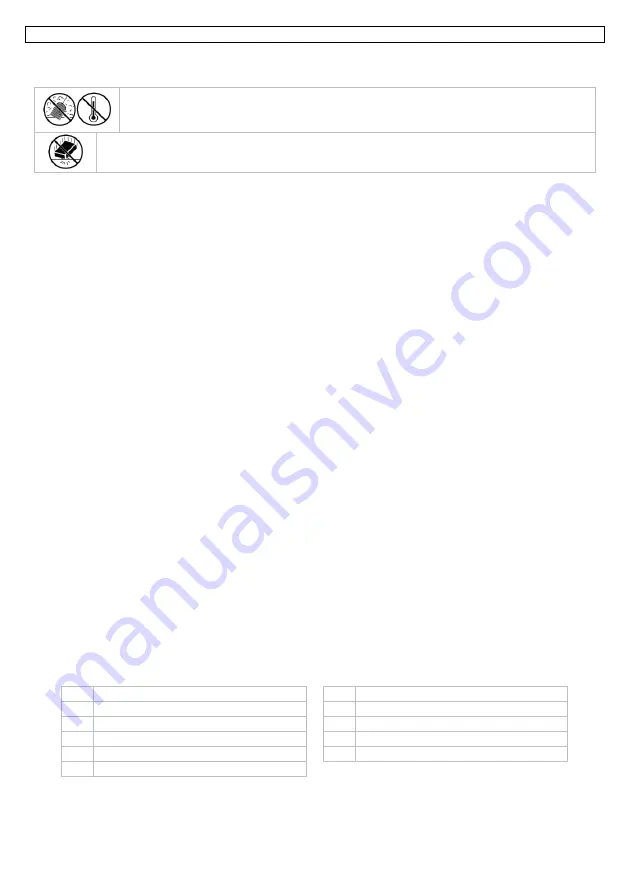 HQ Power VDPLBTL TRUSSLED 33B User Manual Download Page 36