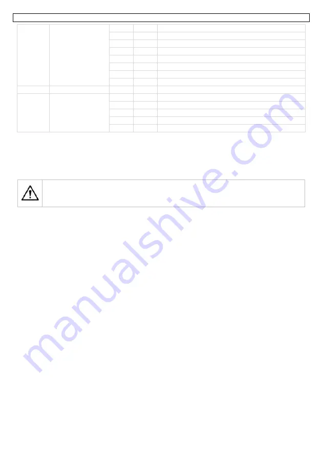 HQ Power VDPLBTL TRUSSLED 33B User Manual Download Page 40