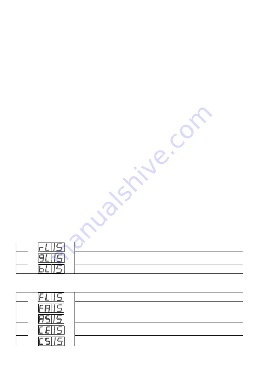 HQ Power VDPLOW7201 User Manual Download Page 16