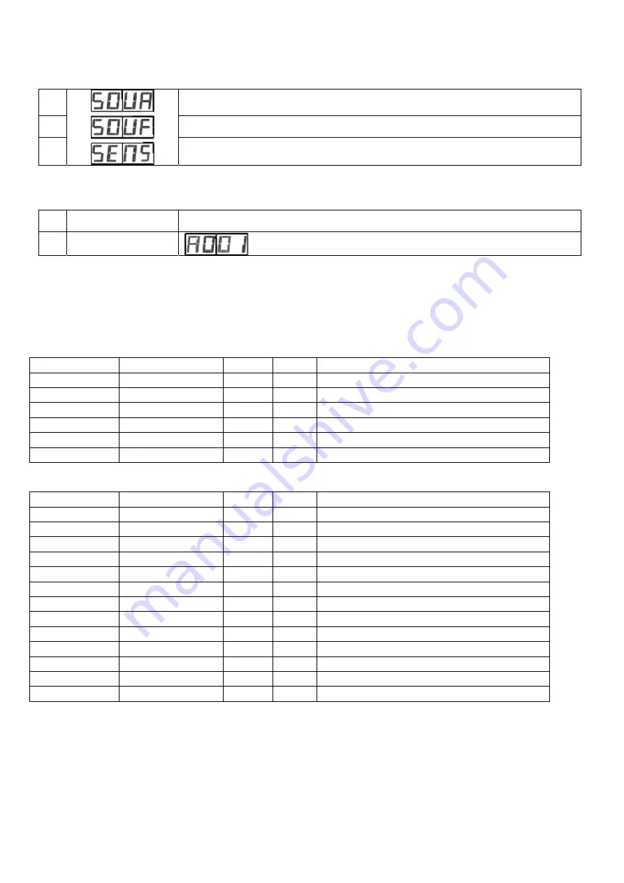 HQ Power VDPLOW7201 User Manual Download Page 17